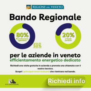 fondo energia veneto 2025